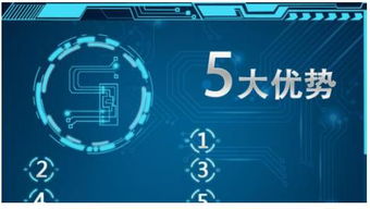 抓緊時(shí)代趨勢(shì)，五維空間sese整體裝配與您攜手共創(chuàng)輝煌2018