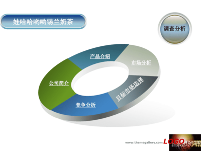 娃哈哈營(yíng)銷策劃大賽 創(chuàng)新驅(qū)動(dòng)，青春綻放