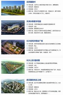 思源興業(yè) 深耕一二線城市代銷藍(lán)海，以多渠道整合營(yíng)銷重塑地產(chǎn)營(yíng)銷新格局